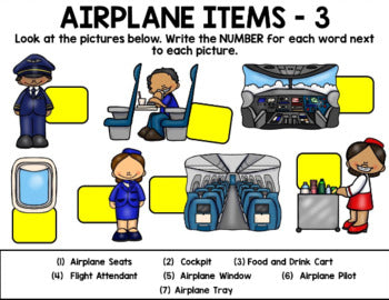 Airport - Travel - Life Skills - Special Education - Vocabulary - Google Unit 1