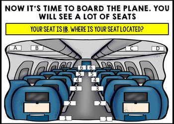 Life Skills Virtual Field Trips - Airport - Travel - BOOM CARDS - CBI Transition