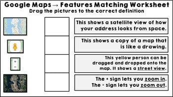 Life Skills Reading and Writing: Google Maps - Distance Learning - BUNDLE