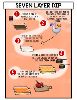 Life Skills Visual Recipes - Reading - GOOGLE - Special Education Cooking Bundle