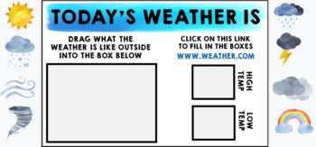 Morning Meeting - Special Education - Life Skills - Distance Learning - GOOGLE