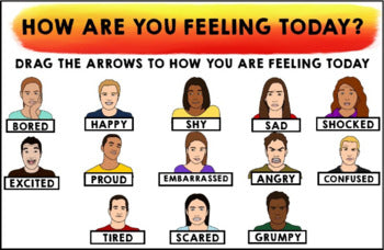 Morning Meeting - Special Education - Life Skills - Distance Learning - GOOGLE