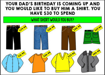 Life Skills - Virtual Field Trip - Going to the Mall - GOOGLE - CBI - Transition