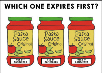 Life Skills - Expiration Dates - Special Education - Cooking - Reading - BUNDLE