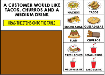 Life Skills - Virtual Field Trip - Drive Thru - Job Skills - BOOM CARDS - CBI