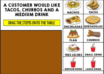 Life Skills - Virtual Field Trip - Drive Thru - Job Skills - GOOGLE - CBI