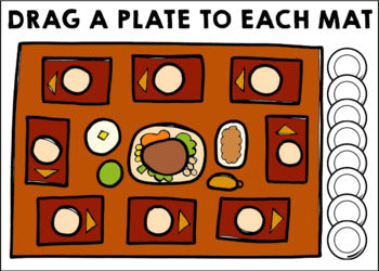 Thanksgiving - Life Skills - Cooking - Special Education - GOOGLE