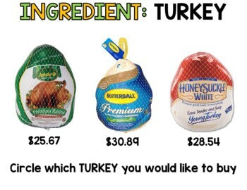 Thanksgiving Bundle - Special Education - Life Skills - GOOGLE - Digital