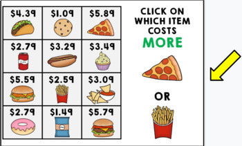 Life Skills - Menu Math - Money - Budget - Dollar Up - GOOGLE - Unit 2