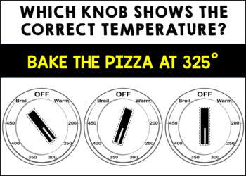Life Skills - Cooking - BOOM CARDS - Using an Oven - Recipe - Food Prep