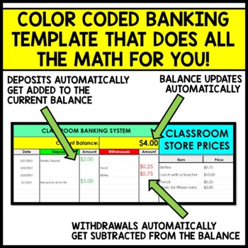 Digital Class Banking System - Token Economy - Money - Budget - GOOGLE