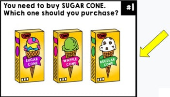 Life Skills - Summer - Special Education - ESY - GOOGLE Bundle - Reading - Math