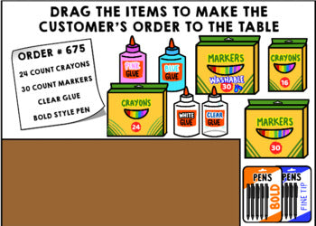 Life Skills - Job Skills - Back to School - Vocational Skills - GOOGLE