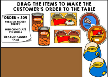 Job Skills - Life Skills - Grocery Store - Thanksgiving - Google