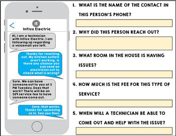 Text Messages - Life Skills - Reading Comprehension - GOOGLE BUNDLE