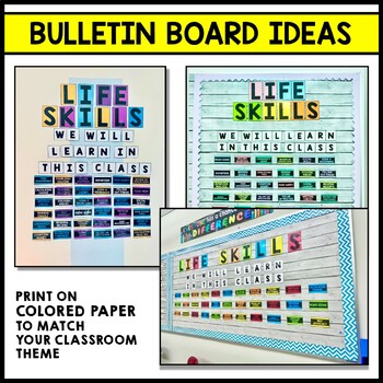 Life Skills Bulletin Boards - Classroom Decor - Special Education