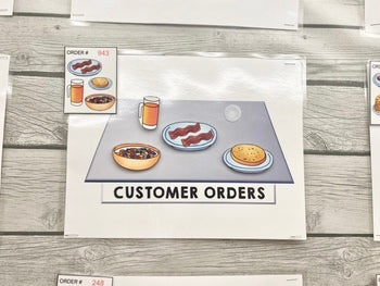Life Skills - Interactive Bulletin Board - Complete the Breakfast Order