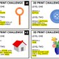 3D Printing Task Card Prompts