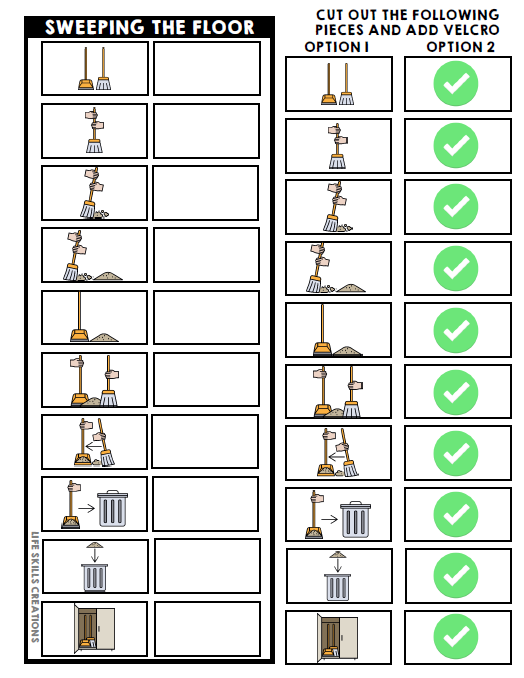 Life Skills - Visual Task Analysis - Sweeping the Floor - Special Educ ...