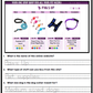 Life Skills - Reading - Online Shopping - Website Comprehension
