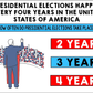 2024 Presidential Election - Donald Trump - Kamala Harris - GOOGLE - Special Ed