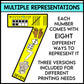 Subitizing Numbers Bulletin Board