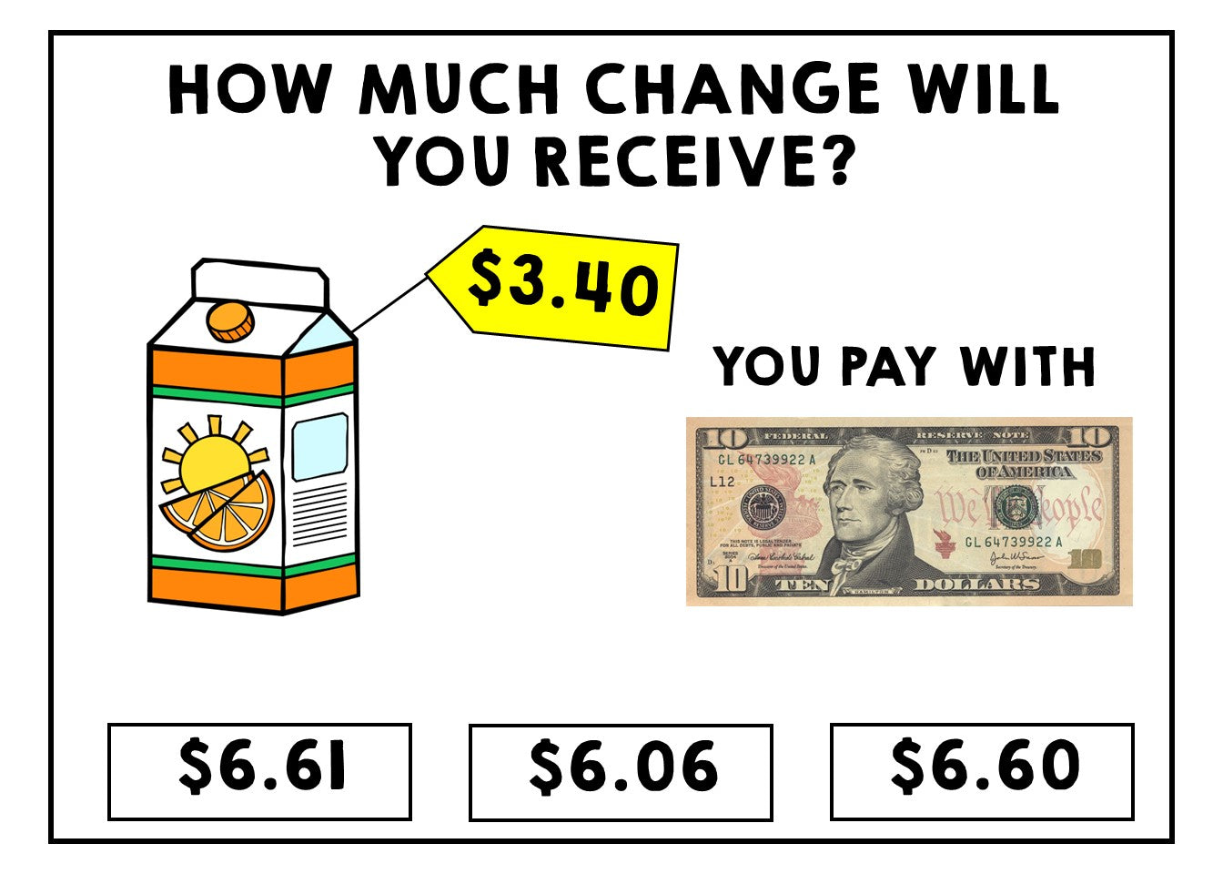 Life Skills - Task Cards - Shopping - Money - Calculating Change - GOOGLE