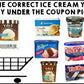 Life Skills - Shopping - Coupons - Money - Math - Grocery Store - Unit Three
