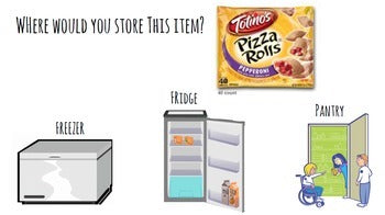 Life Skills Grocery Shopping - Learning How to Put Groceries Away