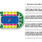 Life Skills - Reading - Tickets - Real World - Reading Comprehension - BUNDLE