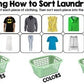 Life Skills Reading and Writing: How to Do Laundry - Ultimate Bundle