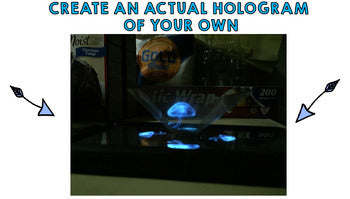 Procedural Writing: Step by Step How to Make a Hologram With Your Cell Phone