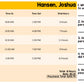 Life Skills Reading Writing and Math: Pay Stubs - Job Skills