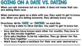 Dating + Relationships: Special Education and Life Skills