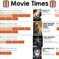 Life Skills Reading, Writing, Money, and Math: Going to the Movie Theater BUNDLE