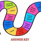 Life Skills - Time - Elapsed Time - Math - Special Education - Ultimate Bundle