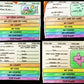 Life Skills Reading and Writing: Me on a Map - INTERACTIVE FLIP BOOK Unit 2