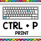 Keyboard Shortcuts - Technology in the Classroom - Unit 1 POSTERS