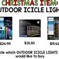 Christmas - Google Drive - Special Education - Shopping - Budget - Life Skills