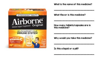 Google Drive - Medicine Label - Special Education - Life Skills - ELA - Unit1