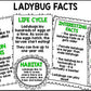 Google Drive - Insect Research - Special Education -- Spring - Unit One
