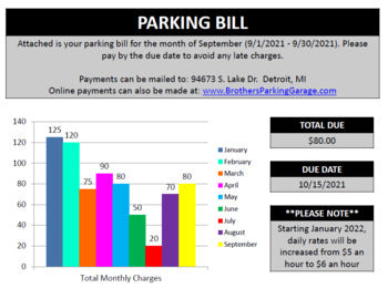 Paying Bills - Life Skills - Reading Comprehension - Special Education - Unit 2