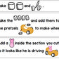 Visual Recipe - Life Skills - Easter - Twinkie Peeps Car - April - Autism