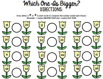 Spring Math - Special Education - Life Skills - Print and Go Worksheets