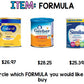 Baby Budget - Life Skills - Shopping - Special Education - Money - Sex Ed - Unit 3