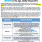 Life Skills - Scope and Sequence - Pacing Guide - FREEBIE - Math
