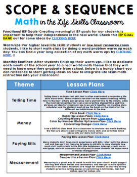 Life Skills - Scope and Sequence - Pacing Guide - FREEBIE - Math