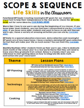 Life Skills - Scope and Sequence - Pacing Guide - FREEBIE - Life Skills