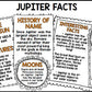 Planet Research - GOOGLE Bundle - Solar System - Special Education - Science