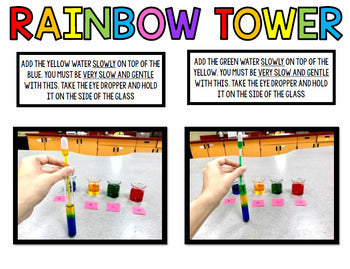 Rainbow Science Experiment - Special Education - Procedural Write GOOGLE BUNDLE